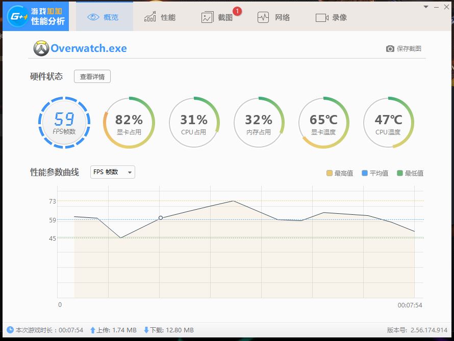 蓝宝石560d开核,蓝宝石rx560d跑分