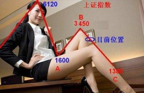 那些教别人炒股的人有什么目的,那些教人炒股的靠谱吗