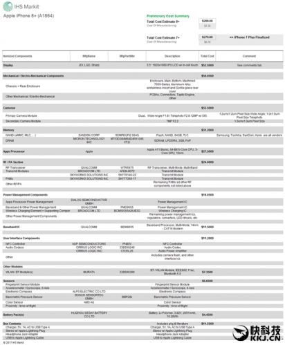 历代iphone的优点和缺点,iphone历代性价比最高手机