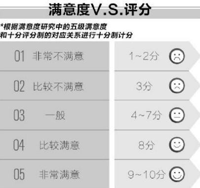 jw万豪有什么特色,万万没想到你是这样的人视频