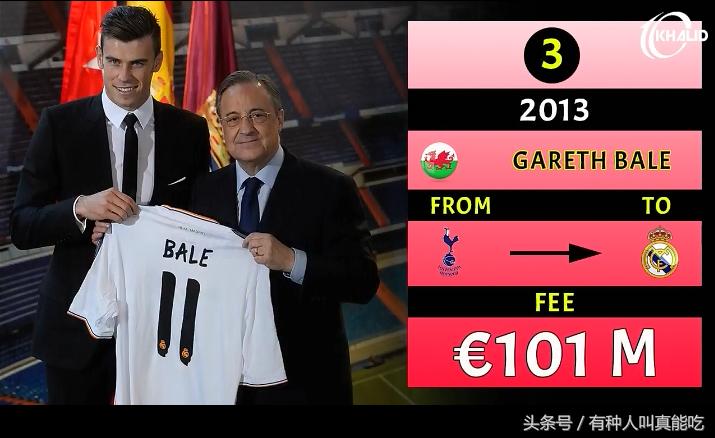 世界足球转会费最高的十大球员,足球最贵转会费多少钱