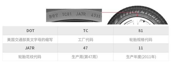 车轮胎品牌排行前十名,车轮胎十大名牌排名