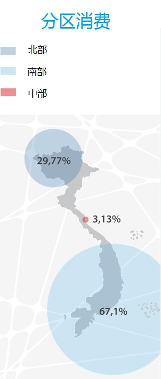 越南女人在芽庄买化妆品 (从越南购买进口化妆品)