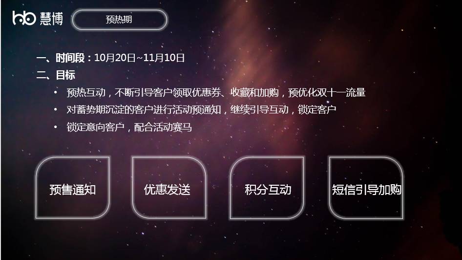 鎱у崥绉戞妧鎬庝箞杩愯惀,鎱у崥绉戞妧娣卞害鍒嗘瀽
