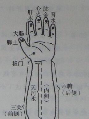 孩子肝火旺最快的下火方法,10岁孩子肝火旺吃什么药