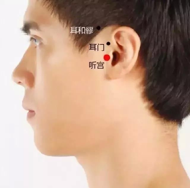 20个对身体有效黄金穴位,人体十大养生穴位