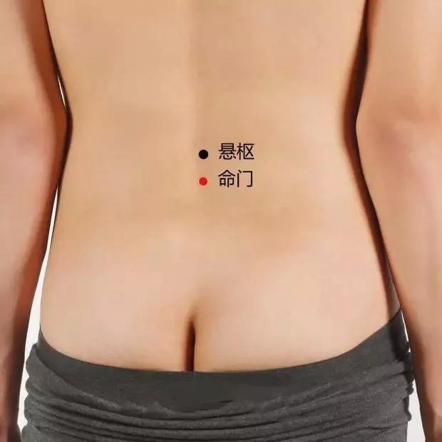 20个对身体有效黄金穴位,人体十大养生穴位