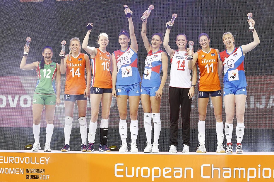 塞尔维亚女排世锦赛夺冠2018,塞尔维亚女排胜意大利冠军