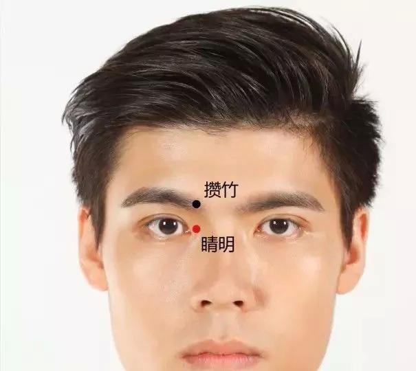 20个对身体有效黄金穴位,人体十大养生穴位
