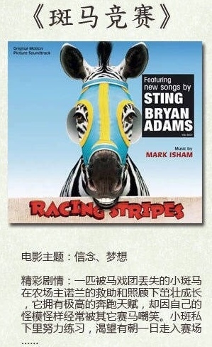 有助于孩子感恩的电影,七部激发孩子感恩心的电影