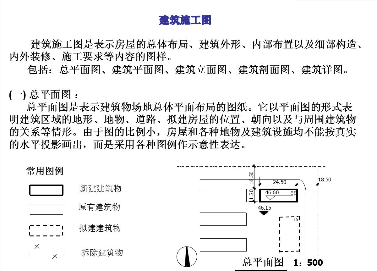 怎么能快速看懂河道施工图纸,怎样快速看懂土石方施工图纸