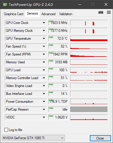 evgagtx1080ti规格,evgagtx1080