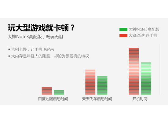 告别内存不足的软件,告别烦人的手机存储空间不足