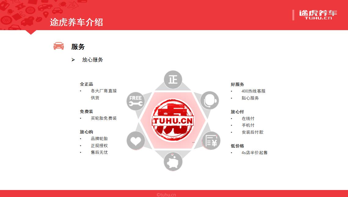 途虎养车陈敏联系方式,途虎养车运营