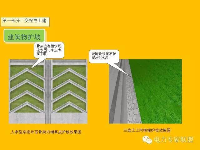 配网工程施工工艺2024版,配网工程施工视频教程