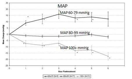 良性高颅压怎么治疗,高颅压治疗