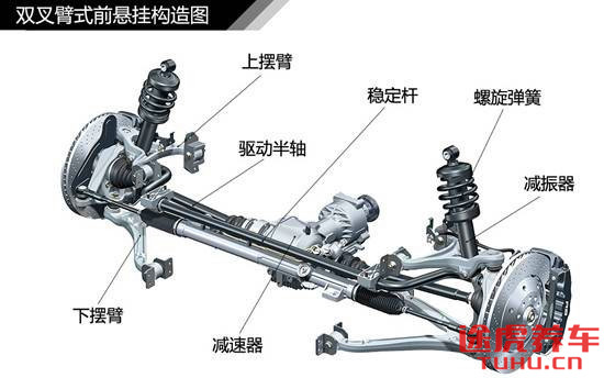 固特异轮胎大胎,固特异球形轮胎
