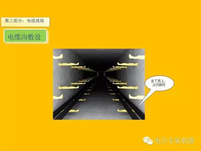 配网工程施工工艺2024版,配网工程施工视频教程