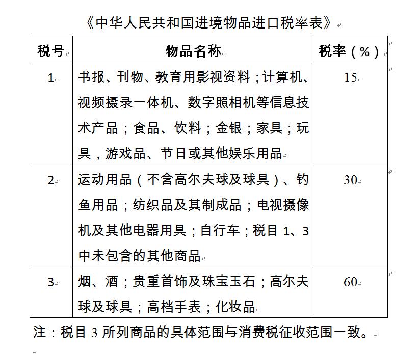 跨境电商被割韭菜了怎么要回,跨境电商被割韭菜了怎么追回费用