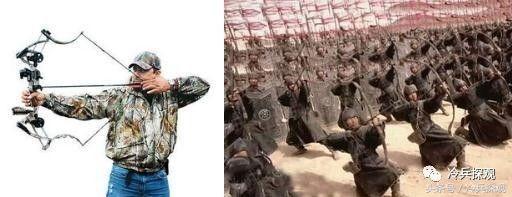 古弓箭狩猎,古代弓箭狩猎集锦