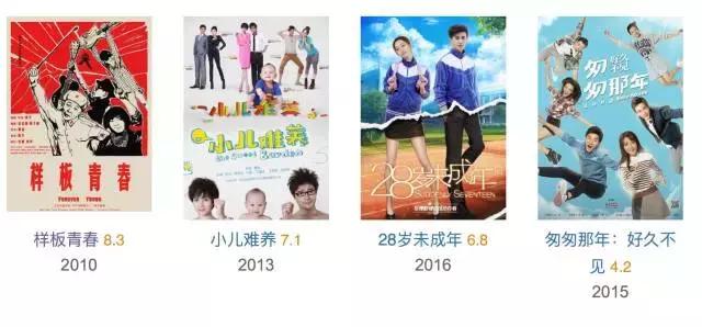 十月院线新片,我只推荐这三部