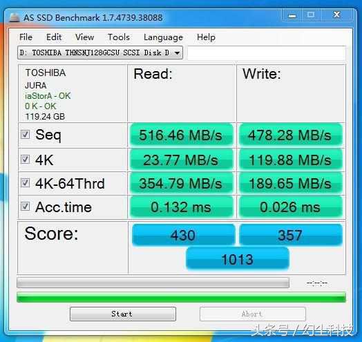 固态硬盘总是分区成f盘,固态硬盘分区显示fdd怎么办