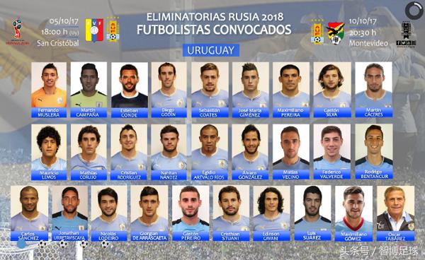 竞足世预赛,竞足赛事昨天比赛结果