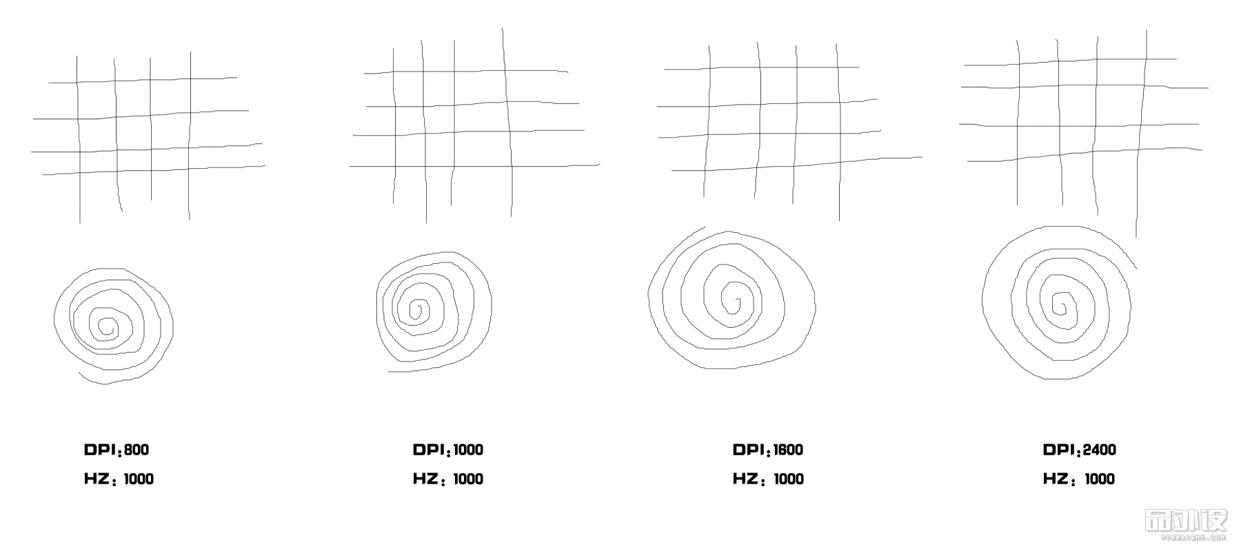 SkydigitalNMOUSEUP复刻G1鼠标评测