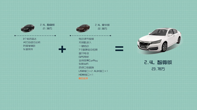 爱极客购车300秒长城,爱极客购车300秒比亚迪宋