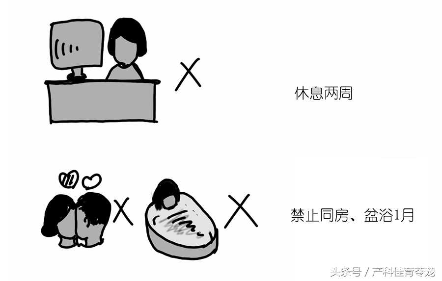 卫生部人工流产术操作教学,微管可视无痛人工流产术全过程