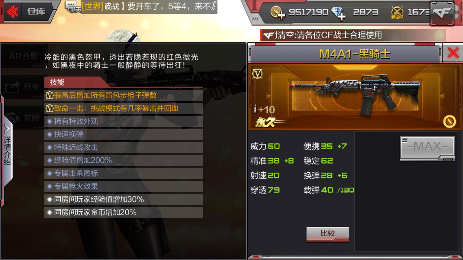 m4a1无名枪械介绍,平民最强武器m4a1