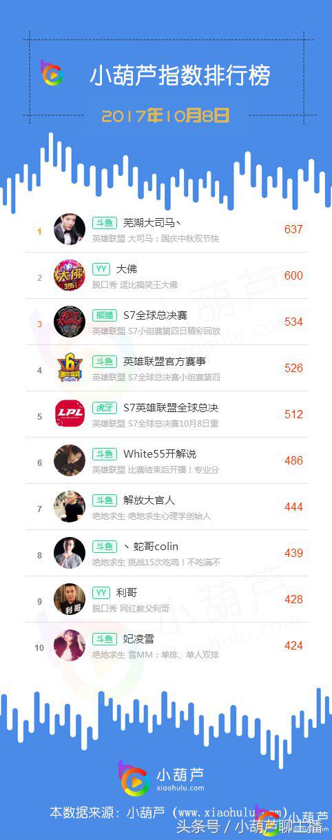 斗鱼主播大司马直播回放,大司马直播斗鱼回放