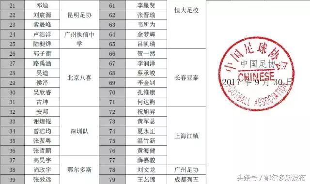 棒棒哒优秀少年,棒棒哒优秀少年团