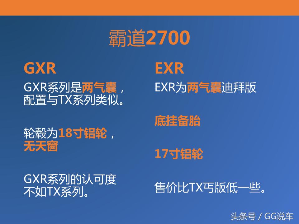 中东版霸道2700,丰田霸道2700中东高配阿曼版