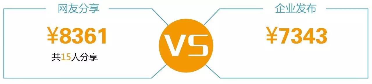 游戏公司被调侃,游戏公司员工真实吐槽