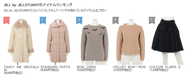 去日本购物必买清单2015,到日本购物清单