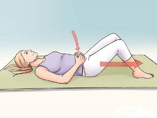 凯格尔运动,会阴收缩的凯格尔运动