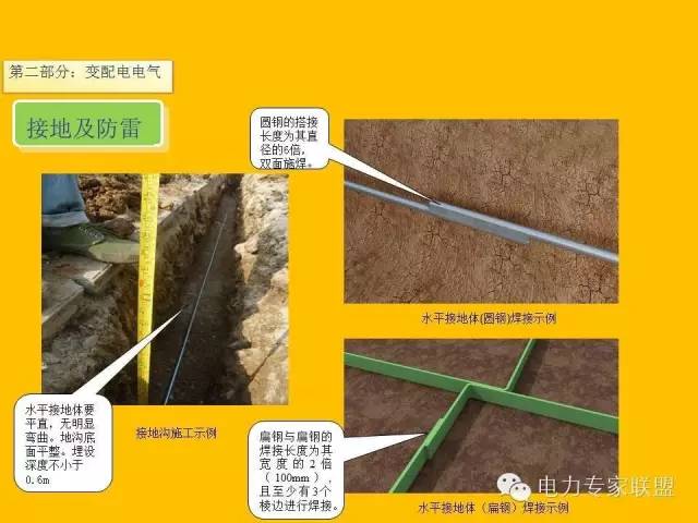 配网工程施工工艺2024版,配网工程施工视频教程