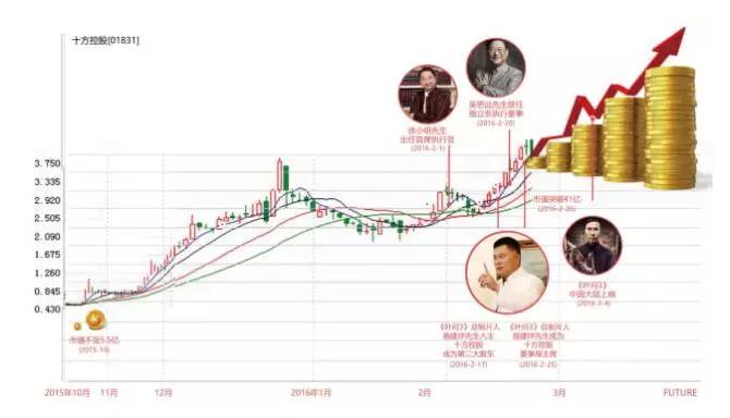 叶问三破产了吗 (硬核解析叶问三)