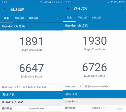 华为处理器kirin970,华为970处理器相当于天玑多少