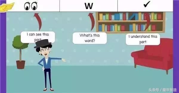 花了上万元孩子依旧英语学不好,那是因为你没找对正确的方法