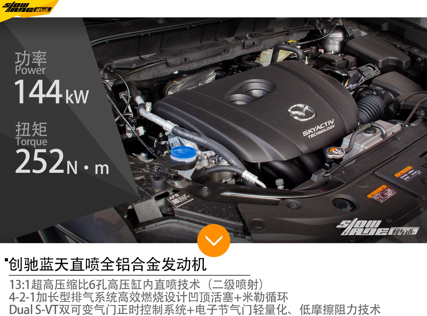 家用车马自达cx5,马自达cx-5的2.0l和2.5l最小离地间隙