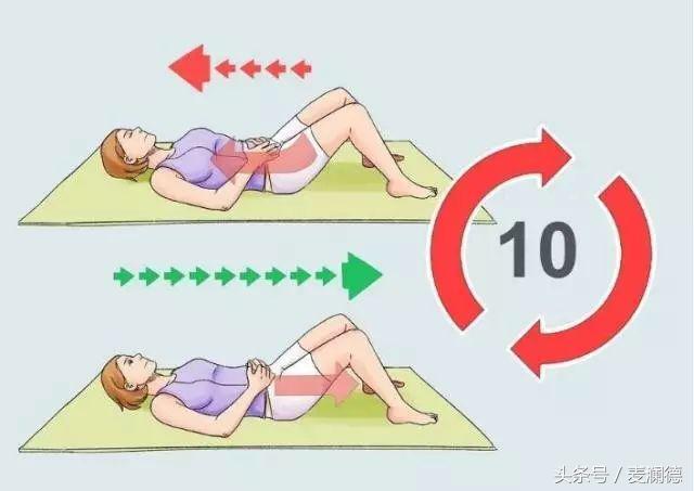 凯格尔训练方法,凯格尔训练系统