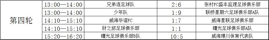 卡尔美中国队出征,卡尔美亚洲杯决赛足球