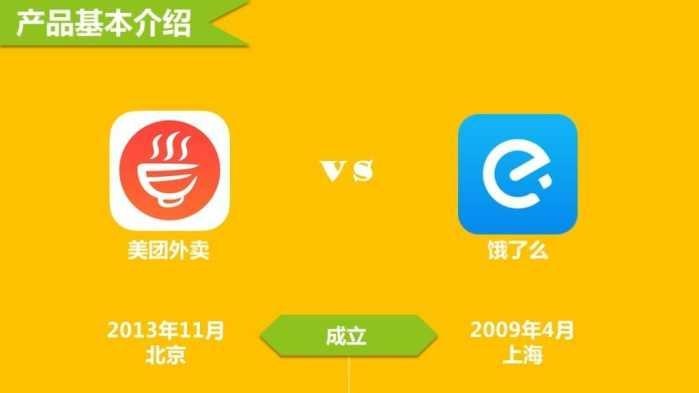 饿了么与美团之间的互怼、拆招！谁将赢得最后的外卖第一宝座！