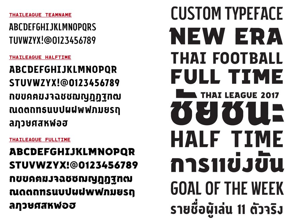 泰国足球俱乐部logo,泰国标志logo