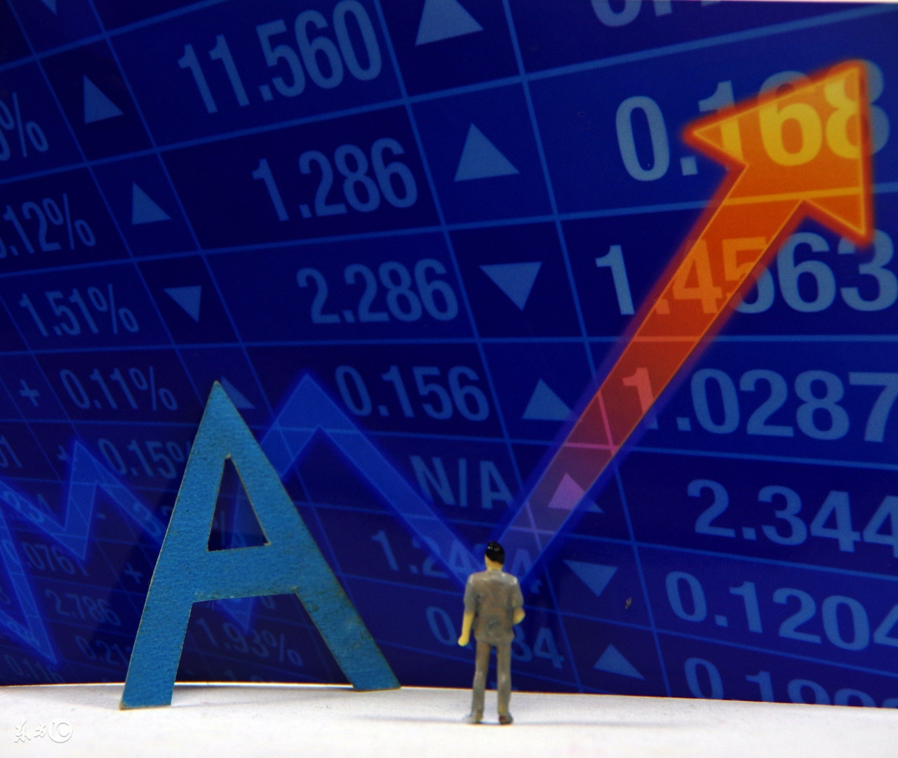 影响中国股市行情的几大因素,中国股市血一般的教训究竟是什么