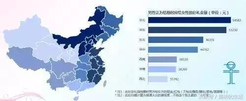 云南昆明结婚彩礼价格表,云南结婚彩礼一般都是多少