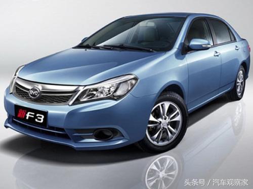 比亚迪轿车与雪佛兰比哪个质量好,比亚迪和雪佛兰哪个公司前景好