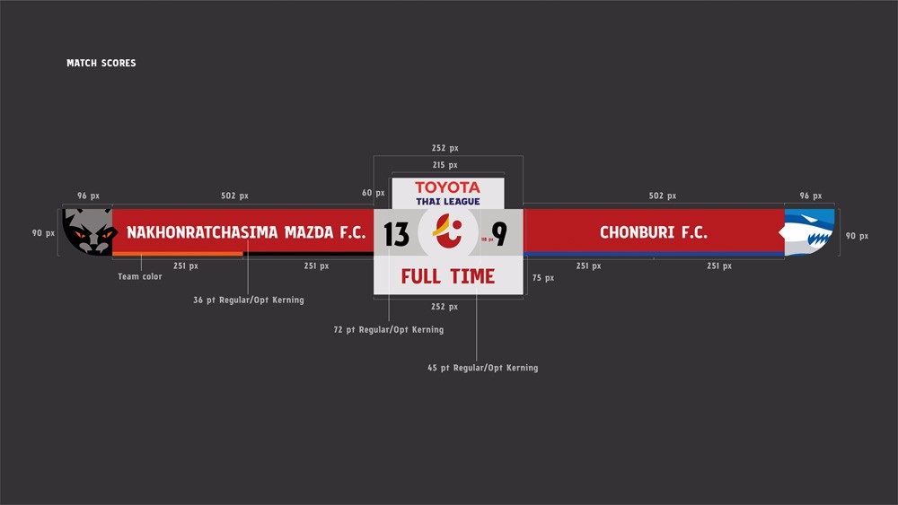 泰国足球俱乐部logo,泰国标志logo